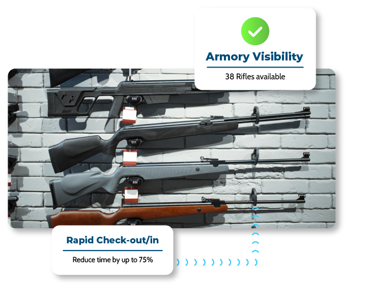 Armory visibility of rifles being distributed with IoT technology