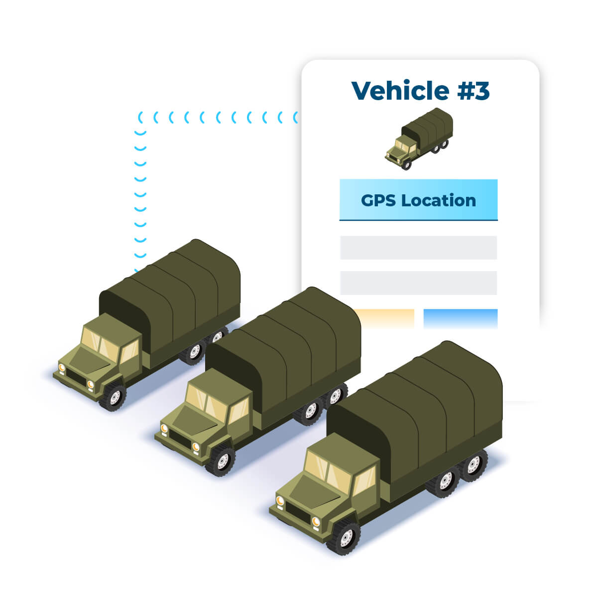 army vehicles in-transit being tracked with GPS asset tracking software